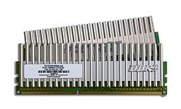 Patriot Memory анонсировала быструю память VIPER: PC3-1500 DDR3-1866 и другие модули серии