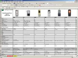 Все телефоны Sony Ericsson в одном файле