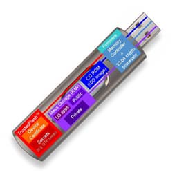 SanDisk предлагает флэш-брелоки с защитой RSA / VeriSign
