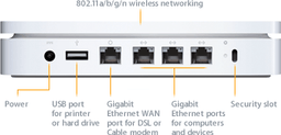 AirPort Extreme Base Station получила более быстрые порты Ethernet
