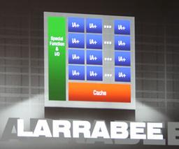 Larrabee объявлен официально: дискретный GPU Intel