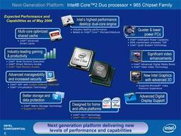 Intel: детали о чипсетах "Broadwater" серии 96x Express
