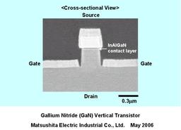 Matsushita Electric Develops World's First Gallium Nitride Vertical Transistor