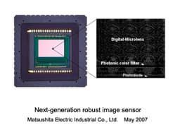Panasonic Develops Next-Gen Image Sensor