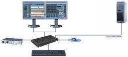 Matrox Launches Extio F1220 RGU