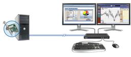 Matrox Introduces Dual-Link Extio F1240
