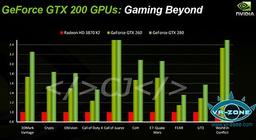 Скорость GeForce GTX 200 в сравнении с HD 3870 X2 в 3D-играх