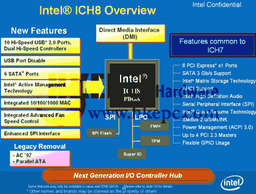 Intel отказывается от PATA и AC'97
