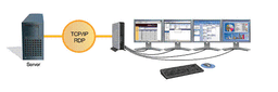 Matrox Introduces EpicA