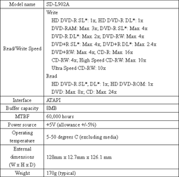 Toshiba Unveils First Slim HD DVD Recorder Notebooks