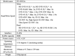 Toshiba Brings HD DVD Burner To Desktop PCs