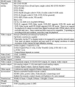 Toshiba Brings First HD DVD Player To The Japanese Market