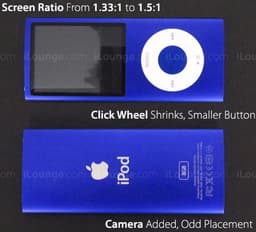 Apple может выпустить «китайскую» версию iPhone, а iPod nano может получить камеру и более широкий экран