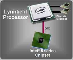 Процессоры Intel Core i5 будут иметь меньший множитель QPI, чем Core i7