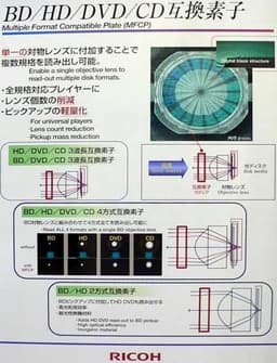 У Ricoh готов оптический прибор для чтения CD, DVD, Blu-ray Disc и HD DVD одним объективом