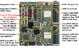 Tyan samples server motherboards on NVIDIA´s new chipset