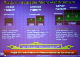 IDF San Francisco: New Micro-architecture Will Suit All Platforms