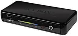 HDMI-переключатель Raidsonic IB-HD141