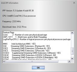 RightMark Audio Analyzer Updated to 6.2.1