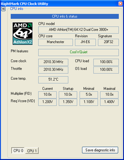 RightMark CPU Clock Utility 2.30 Released