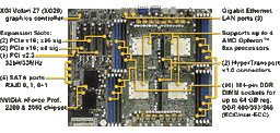 8-Socket Opteron Workstation Unleashed By Tyan
