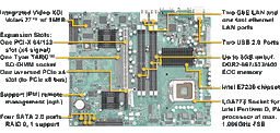 Tyan Launches Dual-Core Single-CPU 1U Server