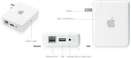 Apple Introduces New AirPort Express with 802.11n
