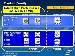 Intel подробно рассказала о своих SSD