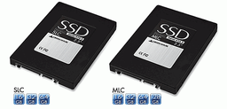 Green House выпустила «самые быстрые» SSD-накопители