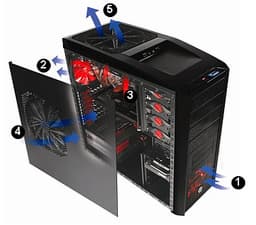 Thermaltake V9 Black Edition — стильный корпус с парой 23-см вентиляторов  