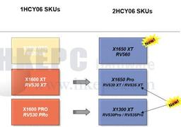 ATI To Release X1650 To Compete With G73