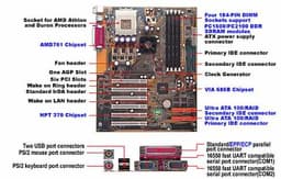 ABIT KG7-RAID: официально