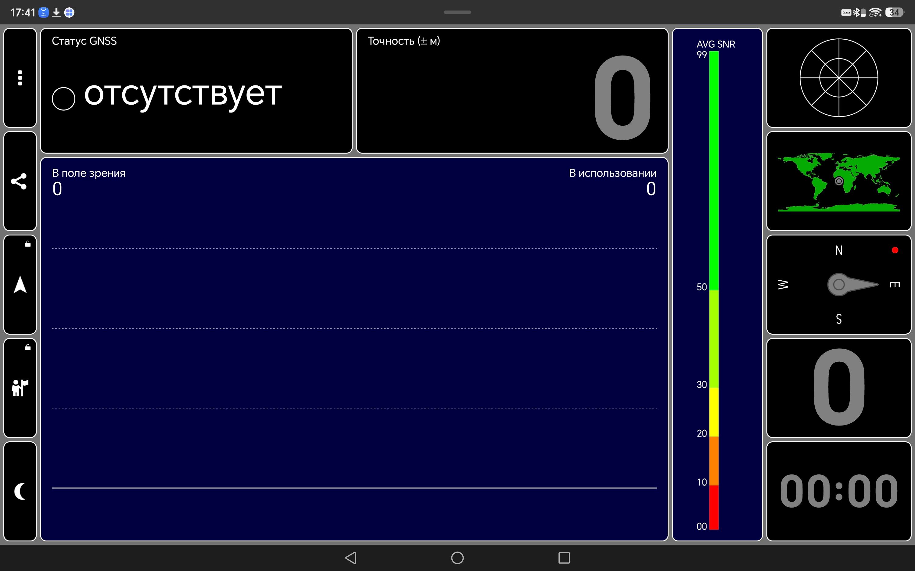 Измерение отклонения цветовой температуры шкалы серого