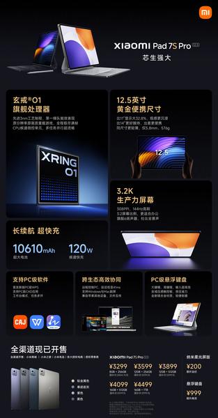 Фото: Xiaomi