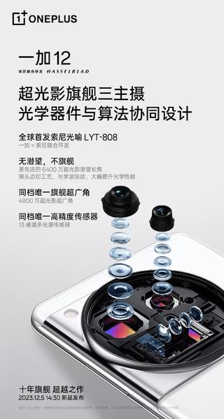 Вероятно, вовсе не «убийца флагманов», но набор камер достойный. OnePlus 12 получит полноценный набор камер, фото 1