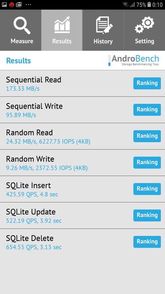 Смартфон Samsung Galaxy J4:, фото 76