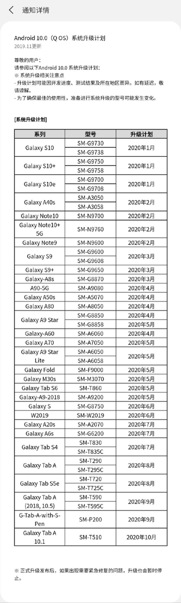 Помесячный график выхода Android 10 и One UI 2.0 для всех устройств Samsung, фото 2