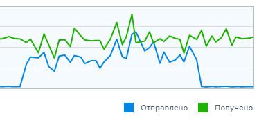 Сетевой аудиоплеер Aurender N100C с функциями сервера, фото 23