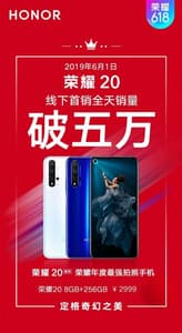 Honor 20 пользуется огромной популярностью в Китае: за сутки в розничных магазинах страны продано свыше 50 000 смартфонов