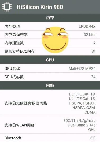 SoC Kirin 980: характеристики