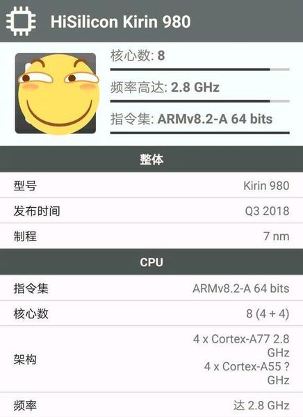 SoC Kirin 980: характеристики