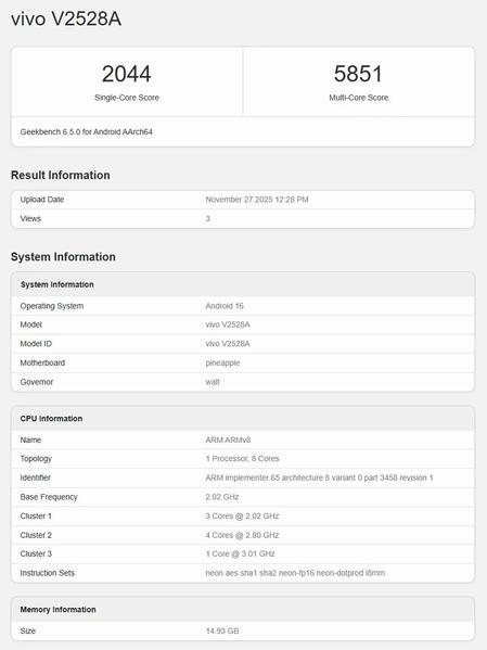 Фото: Gizmochina/Скриншот сайта Geekbench