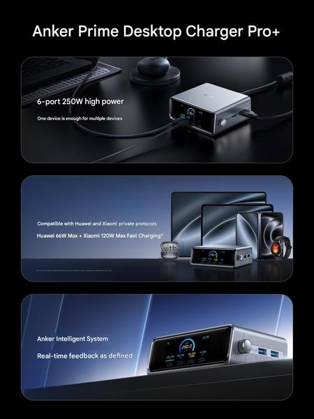 Изображение: Anker