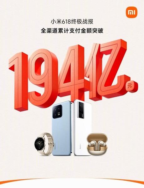 Xiaomi на коне. Выручка компании в Китае за 18 дней составила 2,77 млрд долларов, Xiaomi 13, Redmi K60 и Redmi Note 12 Turbo стали хитами в своих ценовых категориях, фото 1