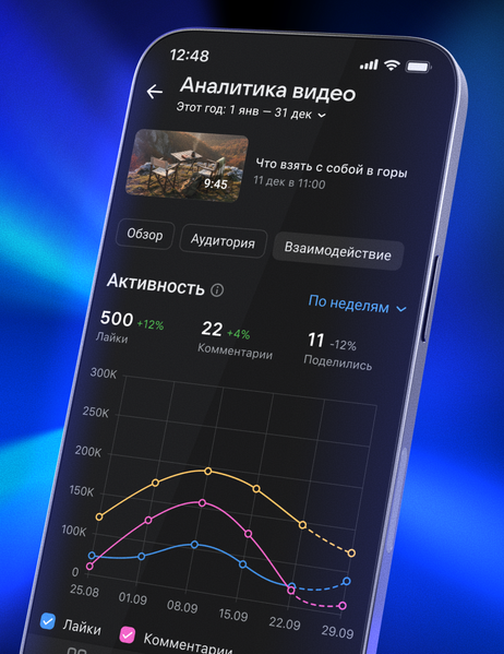 Изображение: VK