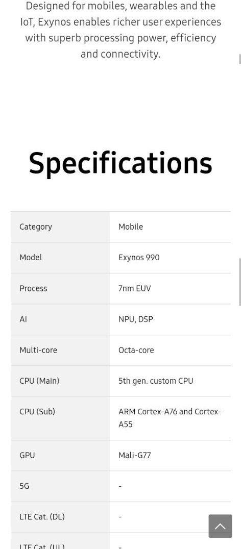 Интриги больше нет. Стало понятно, какую платформу получит Samsung Galaxy S11, фото 2