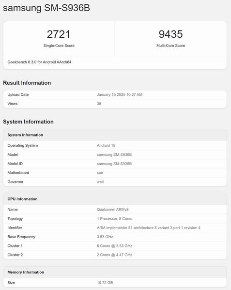 Фото: Geekbench