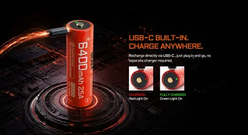 6400 мАч и зарядка через встроенный разъем USB-C — за 25 долларов: аккумулятор Acebeam AB21CP6425 формата 21700 вышел в продажу