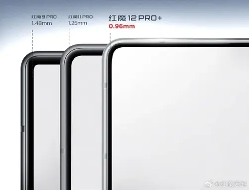 Чистый экран без вырезов и с рамкой меньше 1 мм: Red Magic 12 Pro+ выходит уже 15 октября