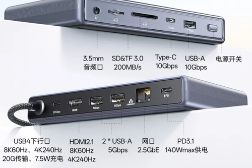 11 портов, интерфейс USB4, Ethernet на 2,5 Гбит/с, поддержка 8K и зарядка 115 Вт. Представлена док-станция Ugreen U500